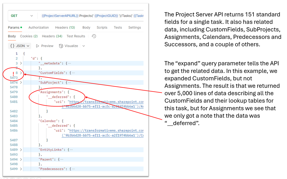 JSON result set showing the nested related data sections returned when expanding a task via the ProjectServer API