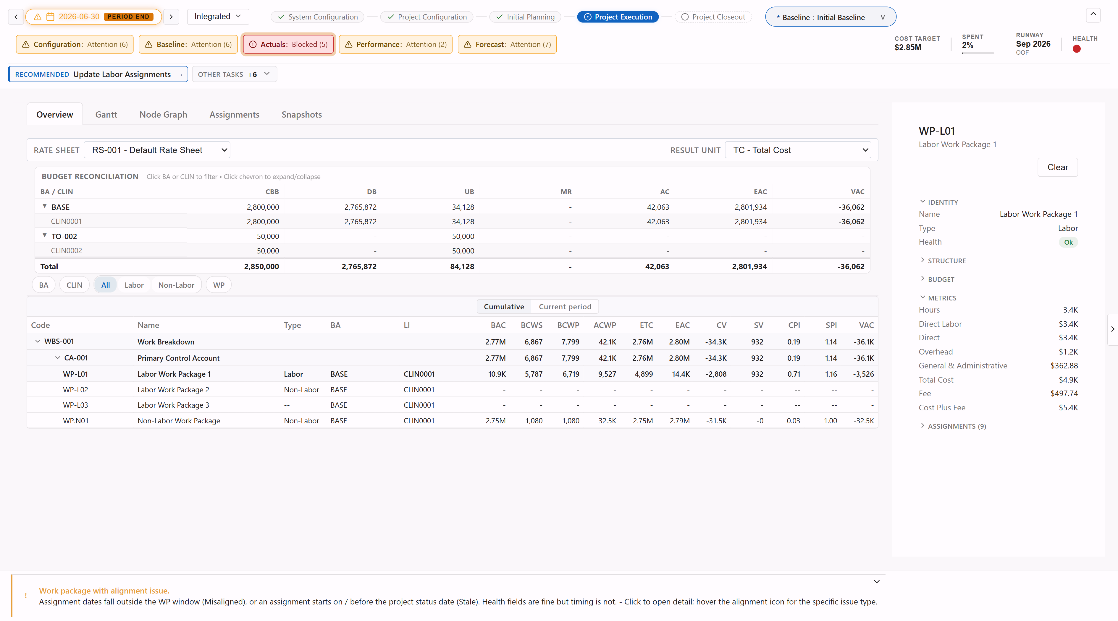 Earned Value by Control Account