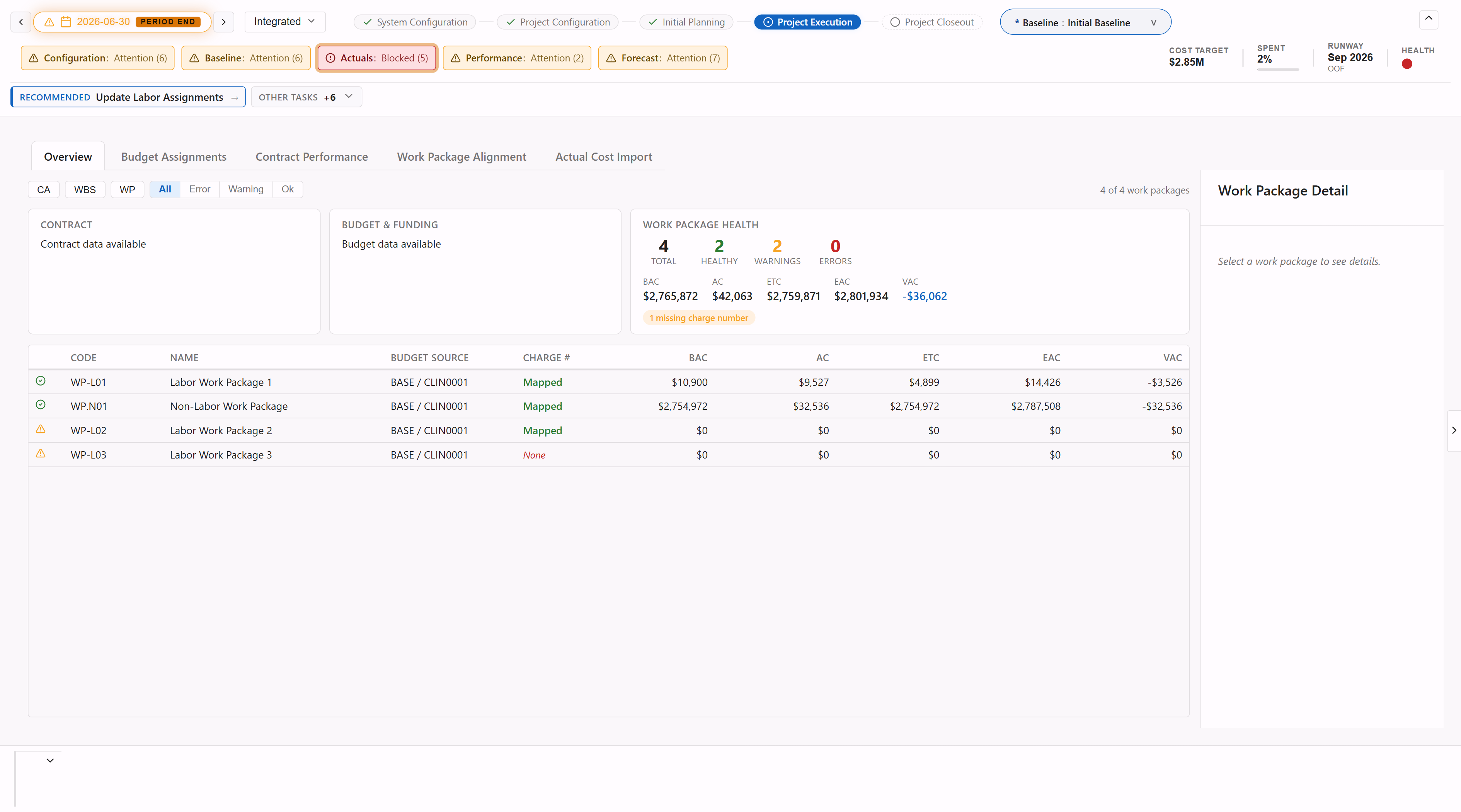 Financial Overview