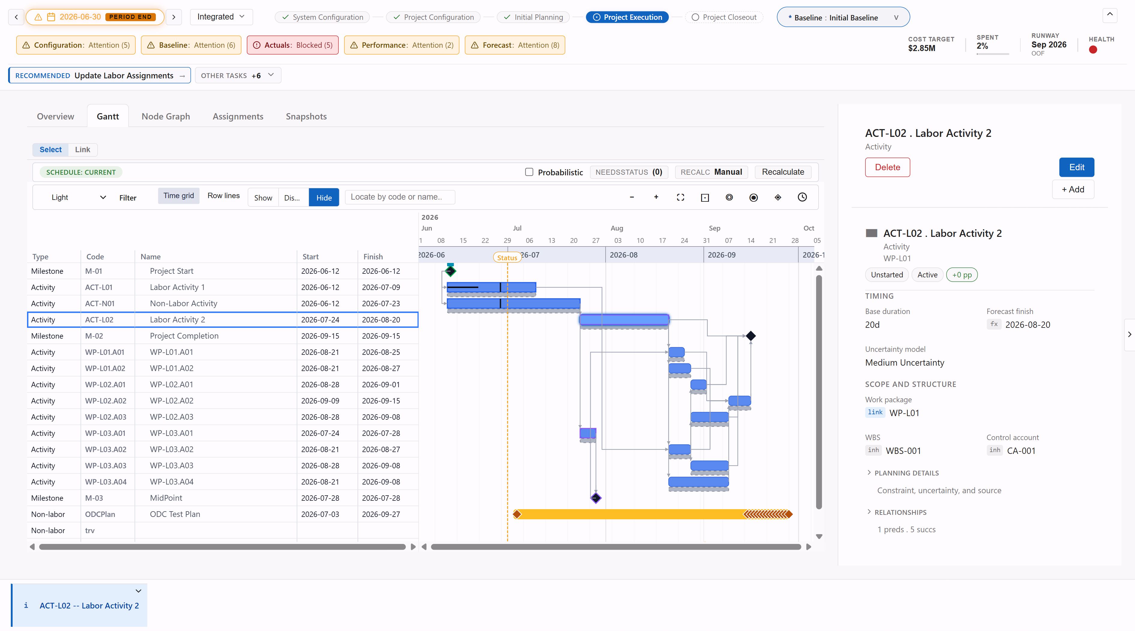 Gantt and Network Views