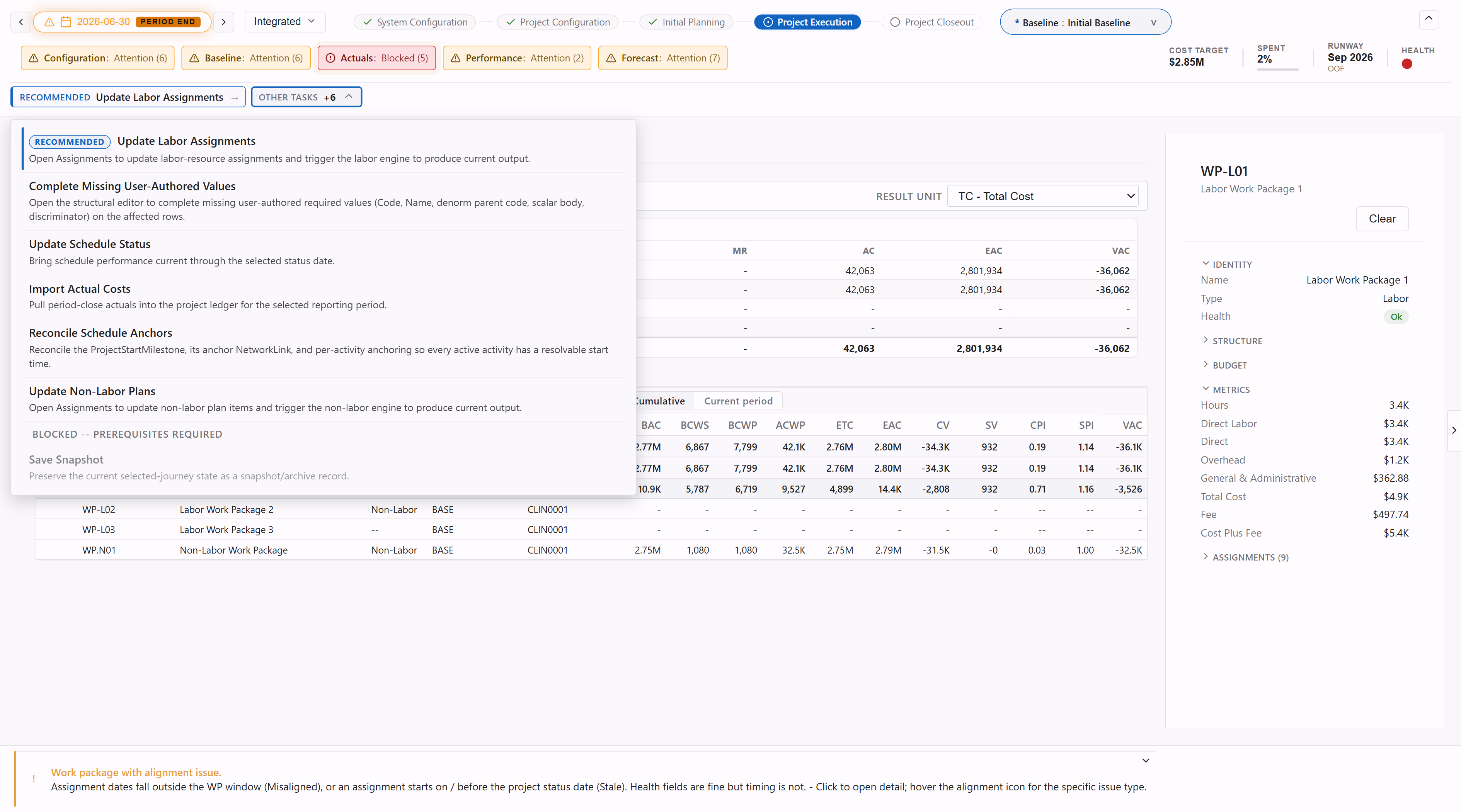 Task Recommendations by Lifecycle Phase